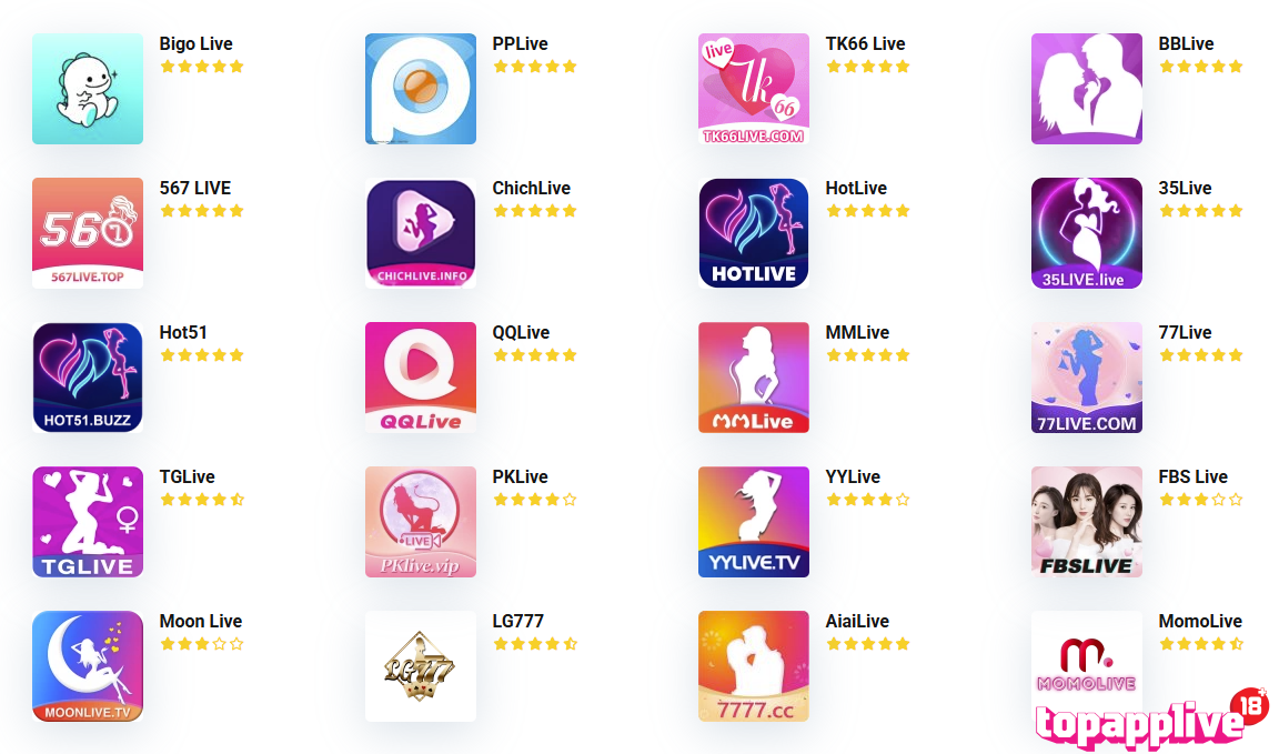 Danh sách top 10 app live show không khóa phòng phổ biến nhất